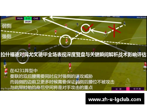 拉什福德对阵尤文德甲全场表现深度复盘与关键瞬间解析战术影响评估 拉什福德对阵尤文德甲全场表现深度复盘与关键瞬间解析战术影响评估