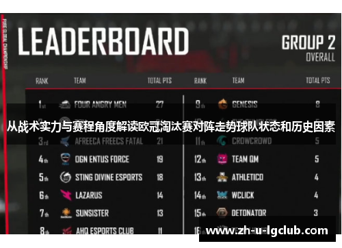 从战术实力与赛程角度解读欧冠淘汰赛对阵走势球队状态和历史因素 从战术实力与赛程角度解读欧冠淘汰赛对阵走势球队状态和历史因素