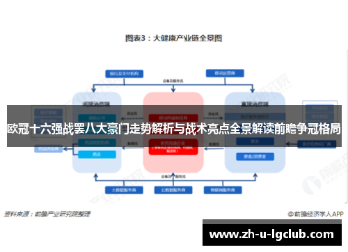 欧冠十六强战罢八大豪门走势解析与战术亮点全景解读前瞻争冠格局