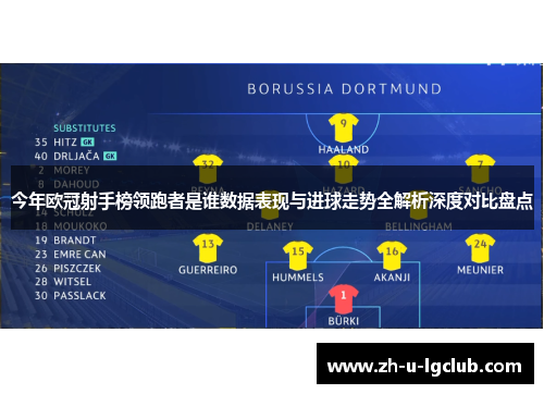 今年欧冠射手榜领跑者是谁数据表现与进球走势全解析深度对比盘点