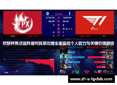 欧联杯焦点战科曼对阵莱比锡全面展现个人能力与关键价值巅峰