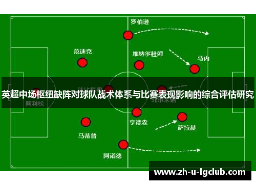 英超中场枢纽缺阵对球队战术体系与比赛表现影响的综合评估研究