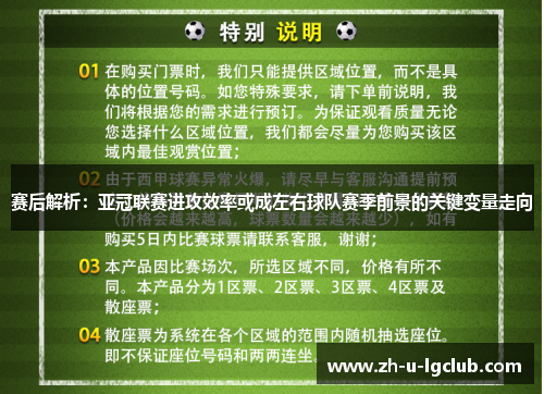 赛后解析：亚冠联赛进攻效率或成左右球队赛季前景的关键变量走向
